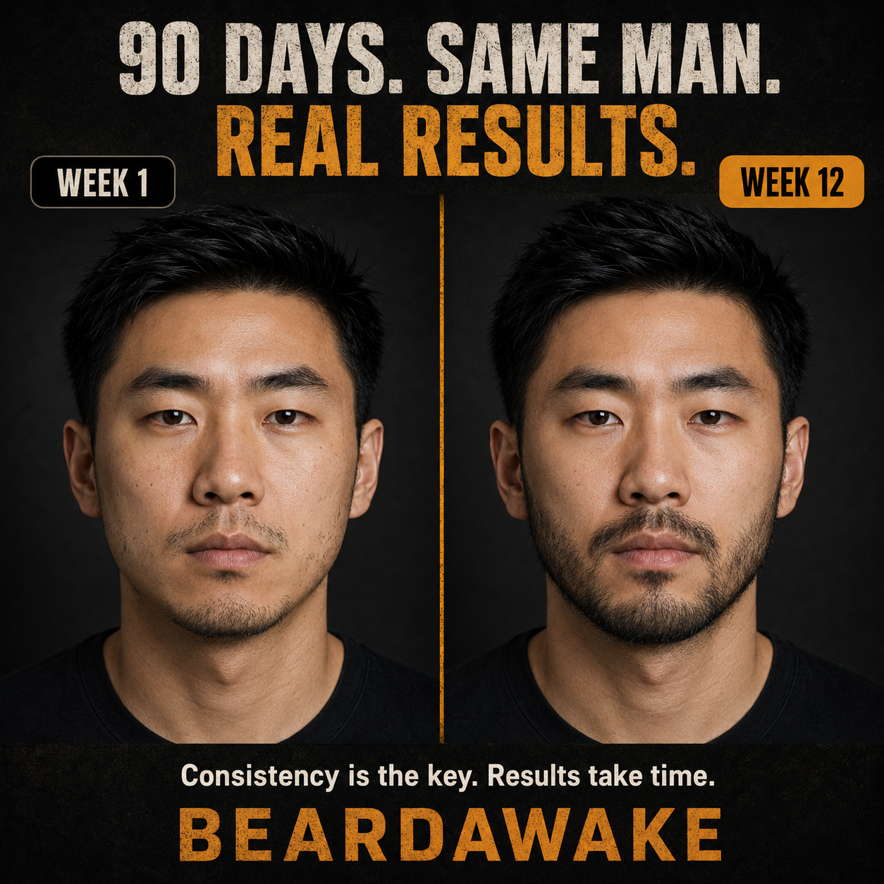 BeardAwake customer result showing denser beard growth from week 1 to week 12