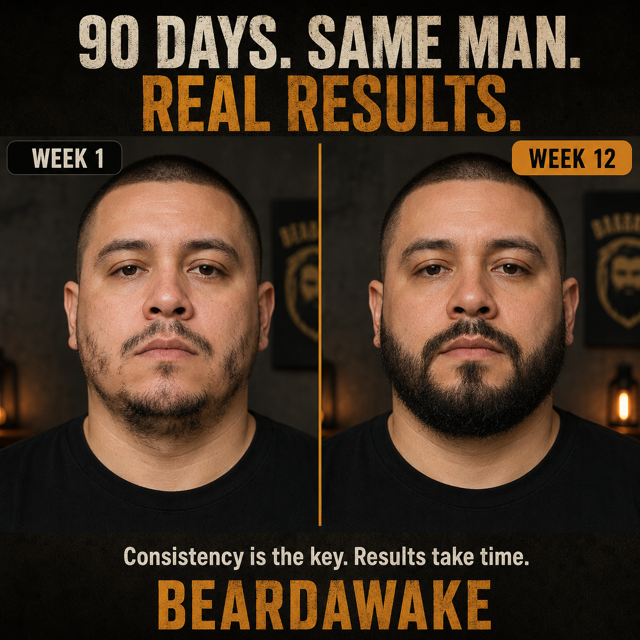 BeardAwake customer result showing fuller beard growth from week 1 to week 12